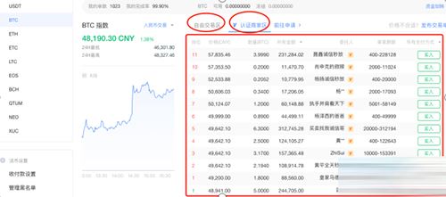 OKE怎么提现到银行卡？OKE交易所提现详细图文教程