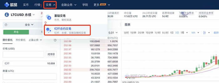抹茶合约手续费怎么算的?抹茶交易所合约手续费明细