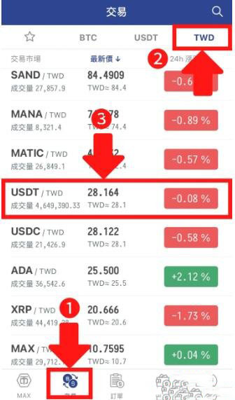 MA交易所如何买币？ MA交易所买币教程详解