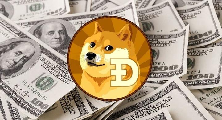 新手小白怎么开户买狗狗币？新手开户购买狗狗币详细教程
