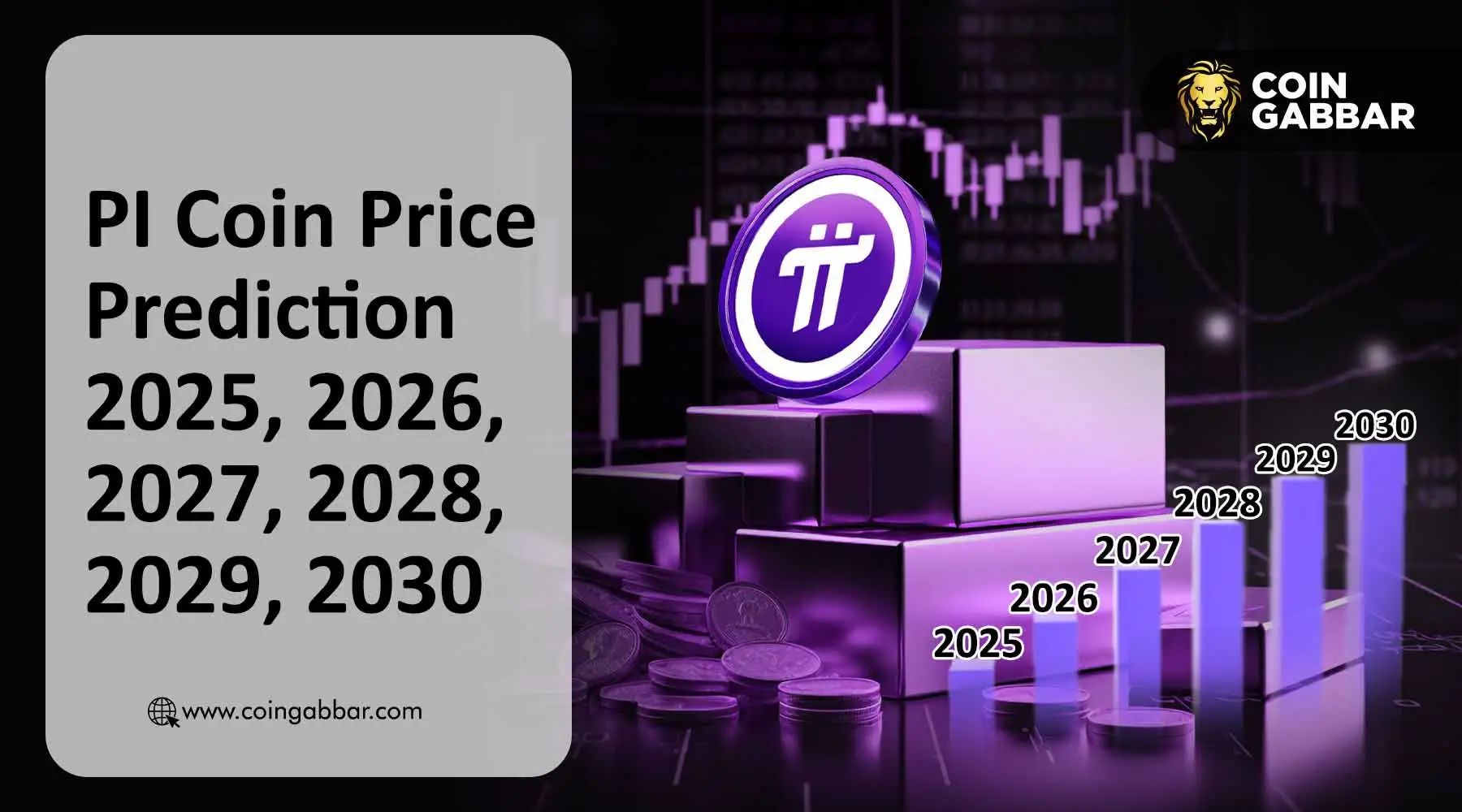 2025-2030年Pi币预测价格是多少? - 2025.5.21