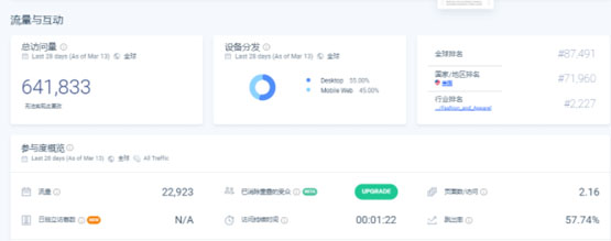 一文了解Mirror 兴衰史：从Web3内容革命先驱到去中心化泡沫