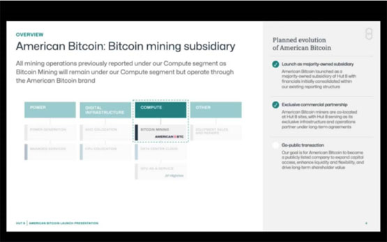 一文详细了解川普家族入局矿圈 合资成立American Bitcoin
