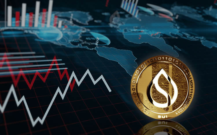 SUI ETF即将来临？SUI币能复刻solana的成功吗？