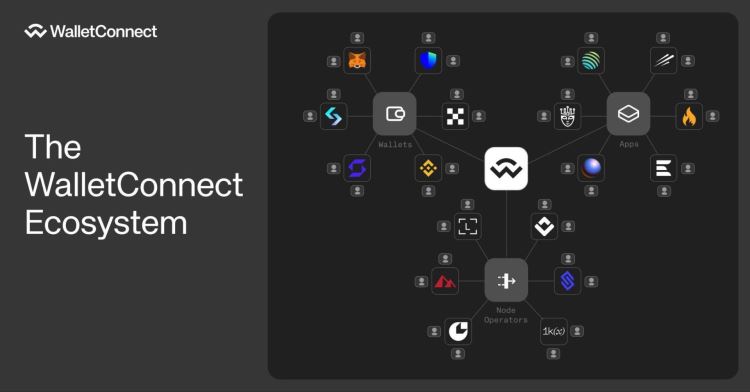 WalletConnect是什么？WalletConnect新手完全使用指南  - 2025