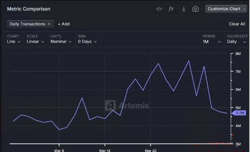 BNB chain/BSC是什么？BNB chain/BSC链钱包推荐