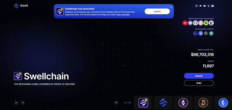 什么是SwellChain - SWELL？SwellChain背景、技术架构介绍