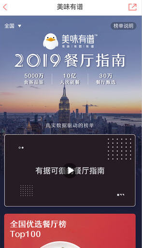 美味不用等app最新版