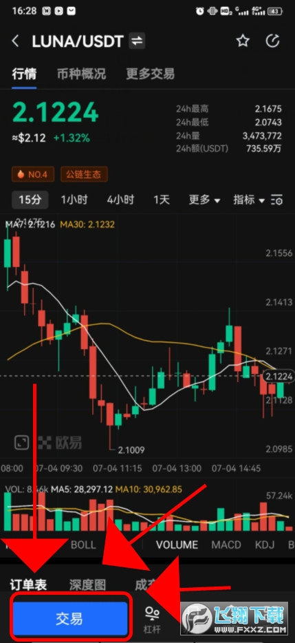 欧易交易所可购买luna币
