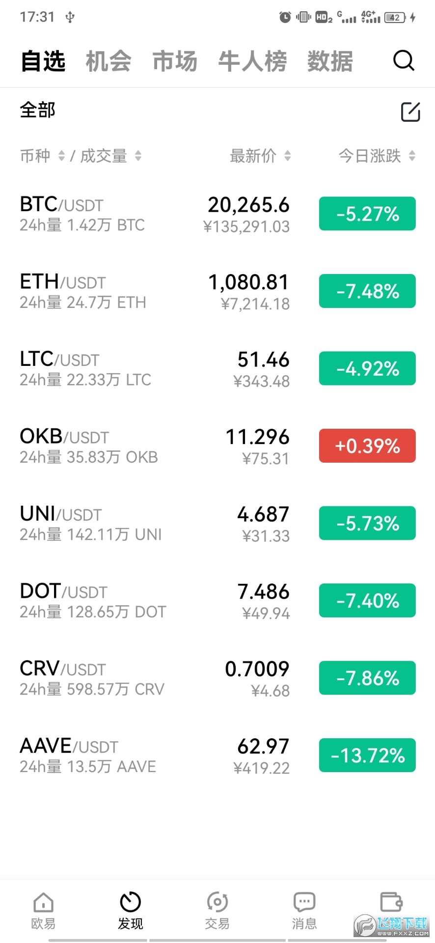 欧意交易所app