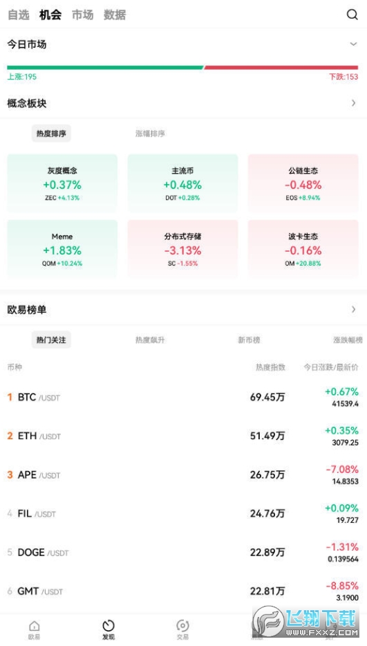 okx比特币期权交易平台
