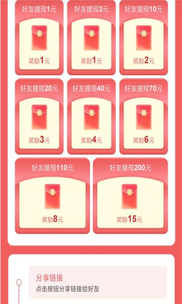玉米之冠