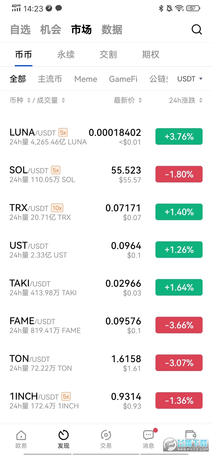 欧易全球站