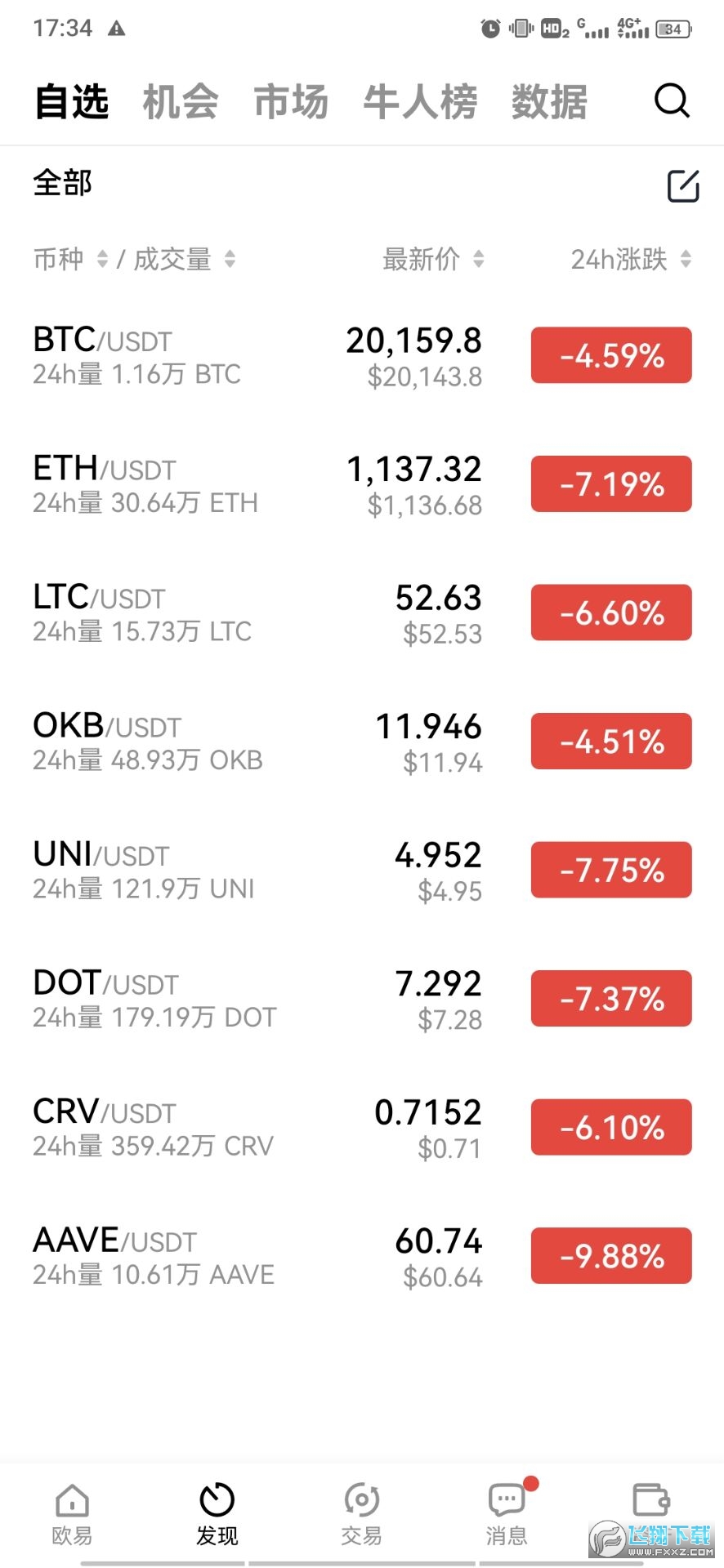 欧易虚拟货币交易app安全