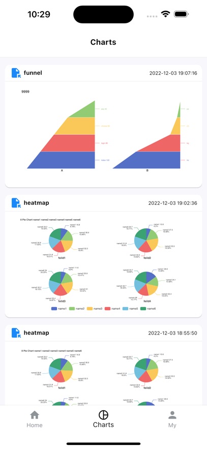 ChartCool手机版