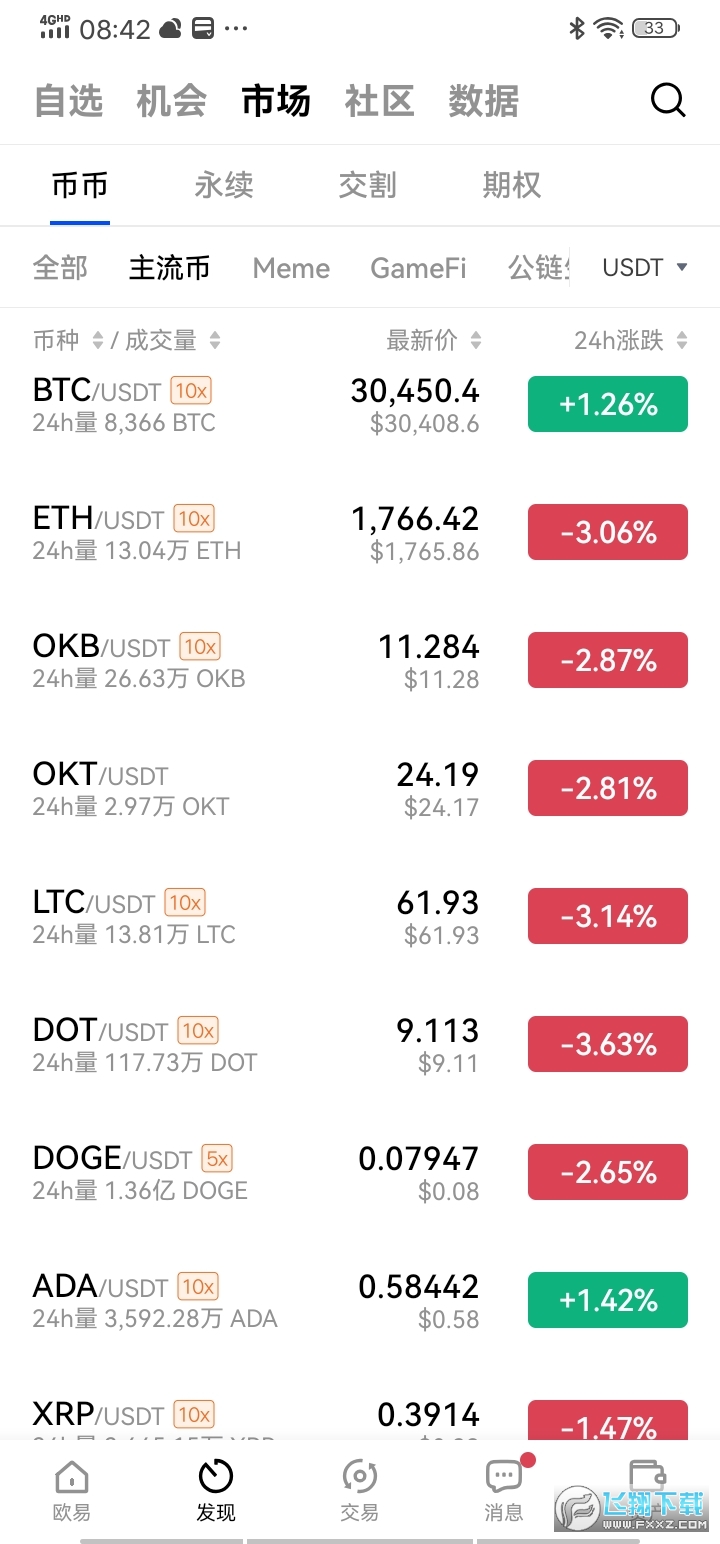 okex交易平台(欧易)app