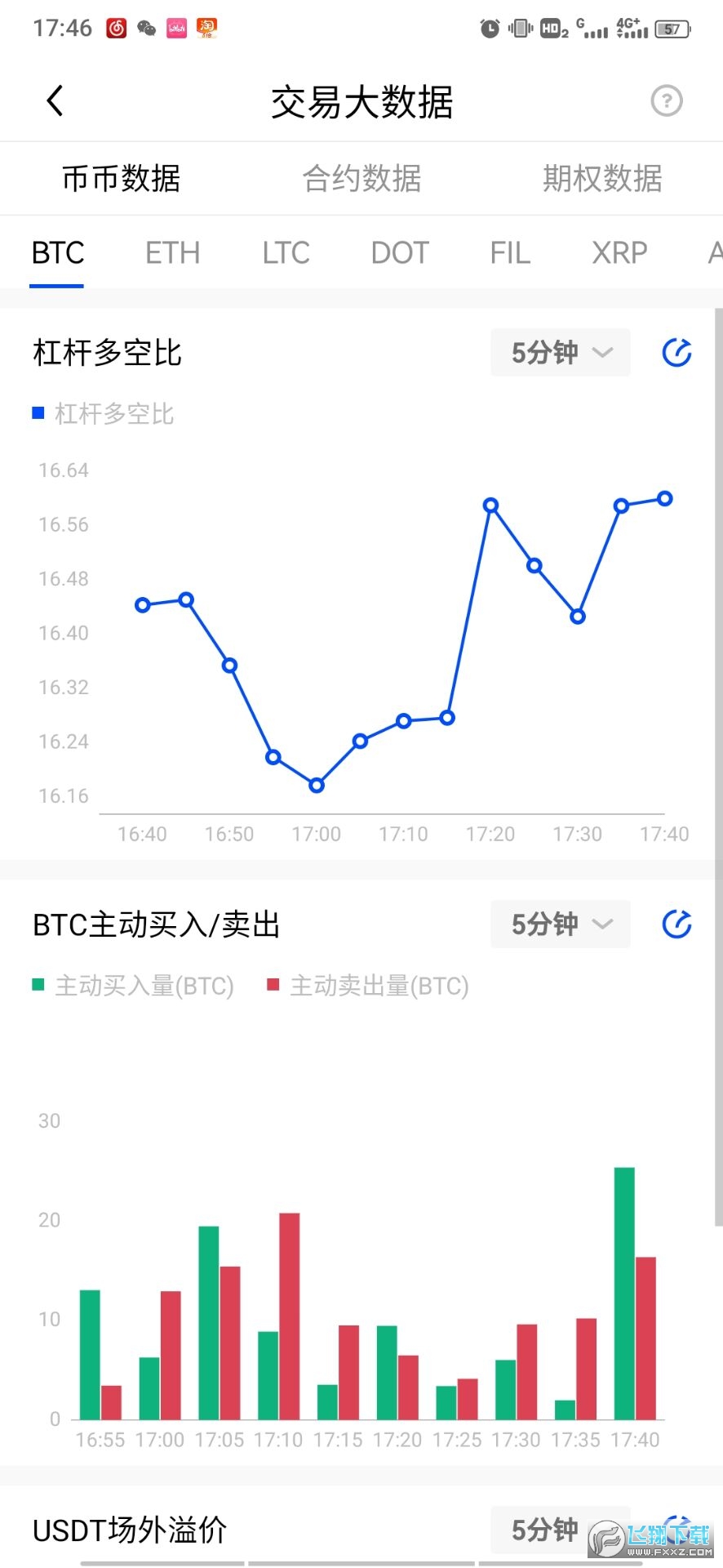 ada币交易行