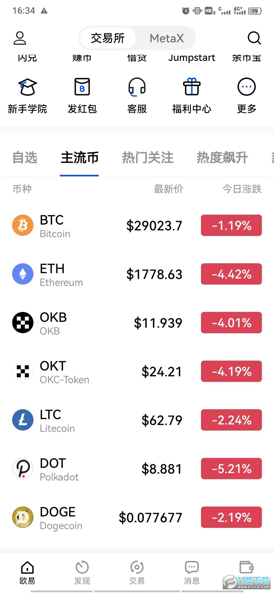 pi币上线okx交易所