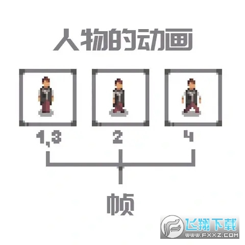 像素画板最新版本