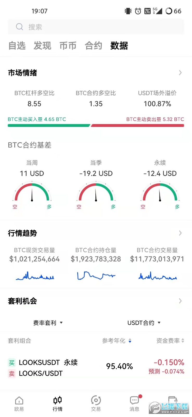 欧易免费版2022官方版
