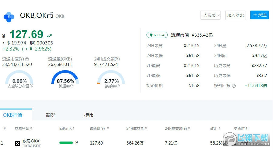 OK币交易平台官网包