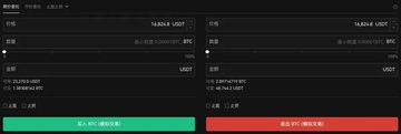 u交易所 6.108.0 官方版