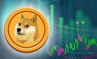 中国交易比特币平台 十大加密货币交易平台
