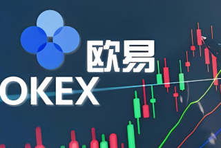 欧意如何创建定投策略