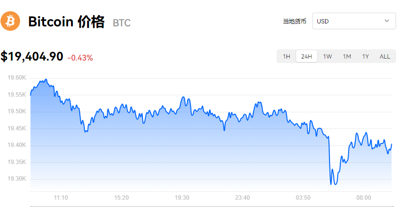 比特币_比特币最新价格_比特币欧意美元报价-第1张图片-欧意下载