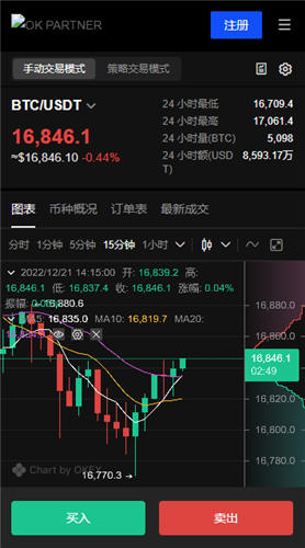 芝麻交易所交易所现在卖u吗(v6.1.17)_什么软件可以玩数字货币合约-第3张图片-欧意下载