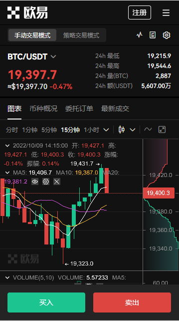 泰达币usdt在哪里_tbthbrusdt-第5张图片-欧意下载