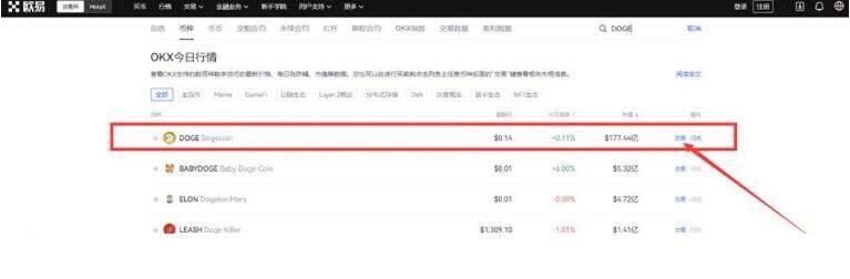 meme币交易所教程 meme币最新版官方app苹果手机怎么-第4张图片-欧意下载 meme币交易所教程 meme币最新版官方app苹果手机怎么-第4张图片-欧意下载