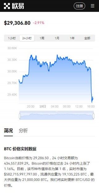 欧意数字币交易所API-欧意交易软件API安卓版v6.2.14地址