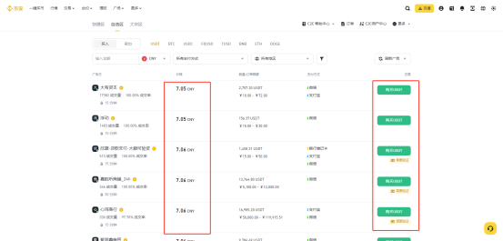 PIXEL币是什么币?PIXEL币去哪里交易买卖?-第7张图片-欧意下载