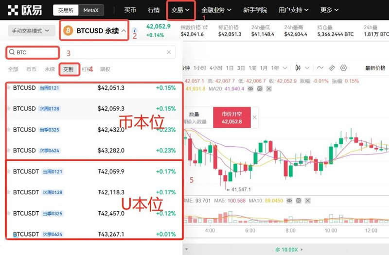 比特币永续合约怎么玩？2024最新比特币合约交易技巧有哪些?-第16张图片-欧意下载