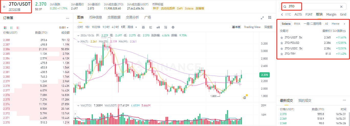 JTO币怎么购买？JTO币详细交易教程分享-第8张图片-欧意下载