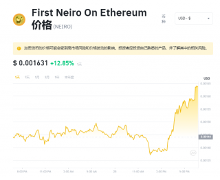 NEIRO币怎么买?NEIRO币买卖交易全教程