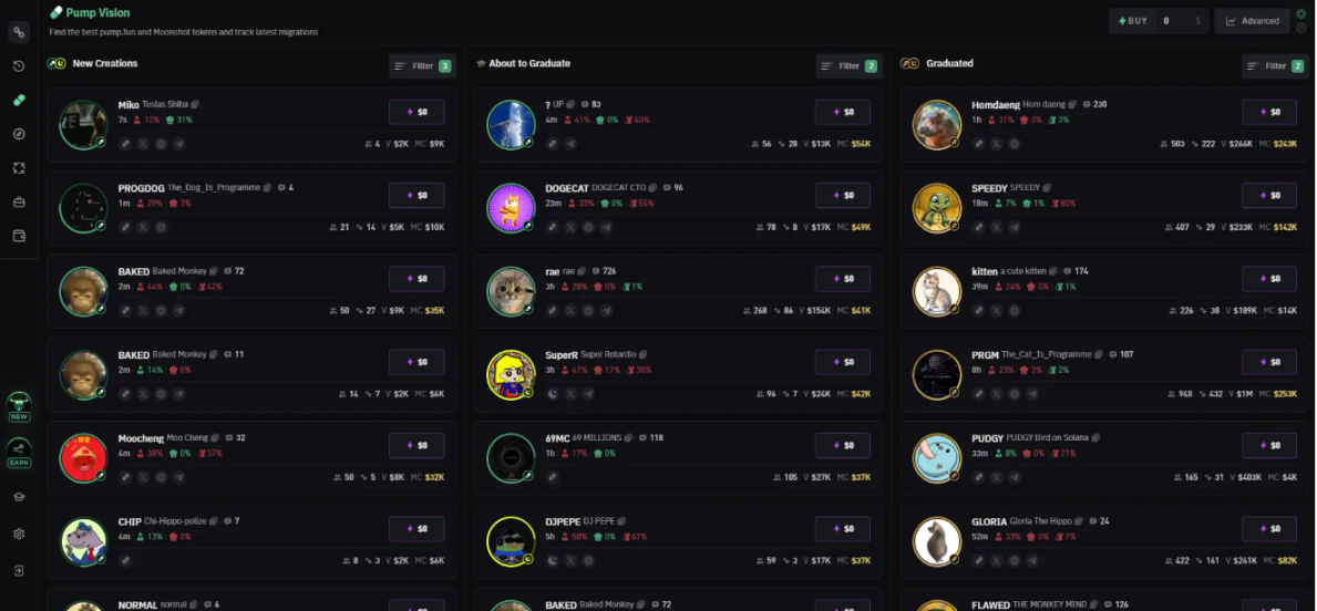 实用帖：如何埋伏下一个百倍Meme？-第6张图片-欧意下载