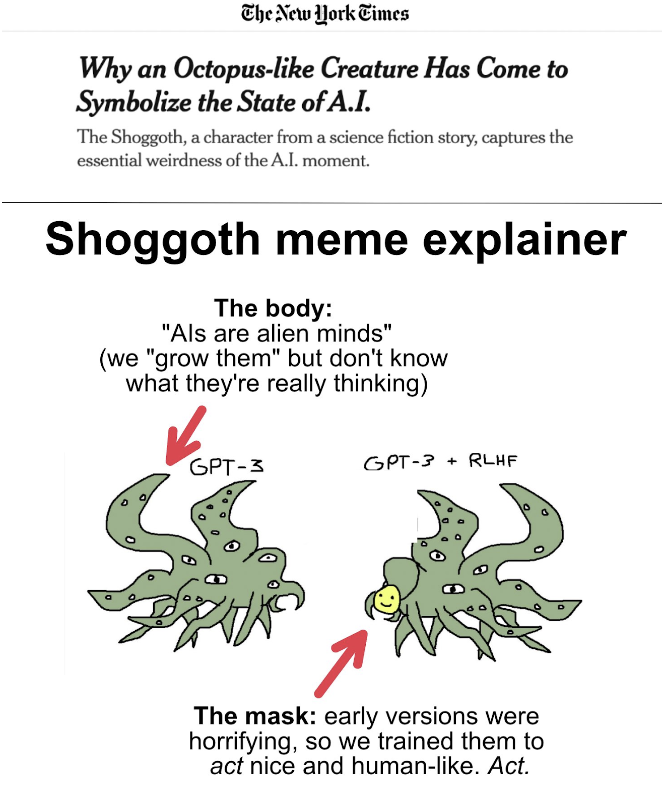 IOSG：GOAT连续刷屏，由AI驱动的meme如何抢夺注意力和流量经济？-第10张图片-欧意下载