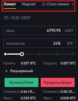 Binance Futures交易所的交易订单类型