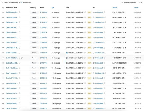 BASE排序费全数汇入Coinbase！遭业界质疑：是否仍符合以太坊精神？