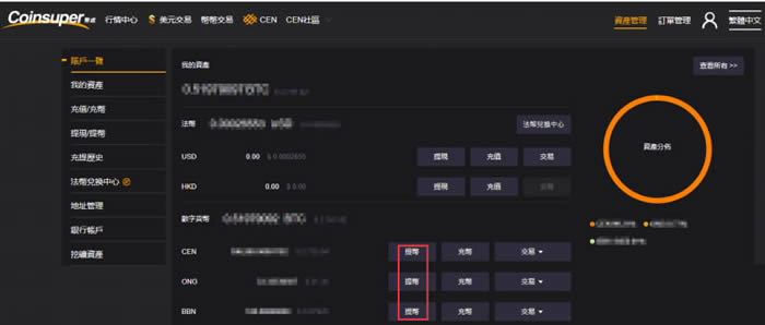 Coinsuper是什么交易所?币成交易所充值提现操作教程