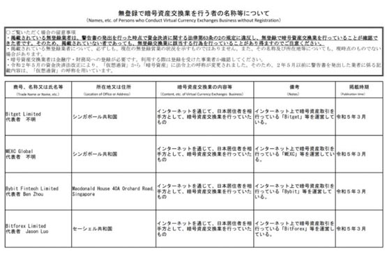 SNX币发行价是多少？SNX币发行总量、价格、时间介绍
