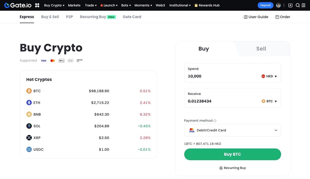Gate.io。