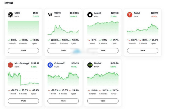 Coinbase点燃股票代币化热潮！链上买美股平台WhiteRock原生代币WHITE暴涨