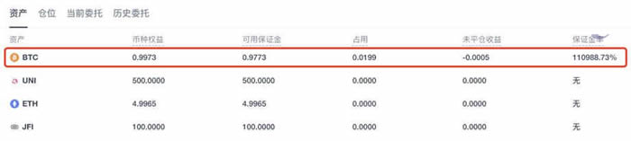 芝麻合约手续费怎么算的?芝麻交易所合约手续费明细